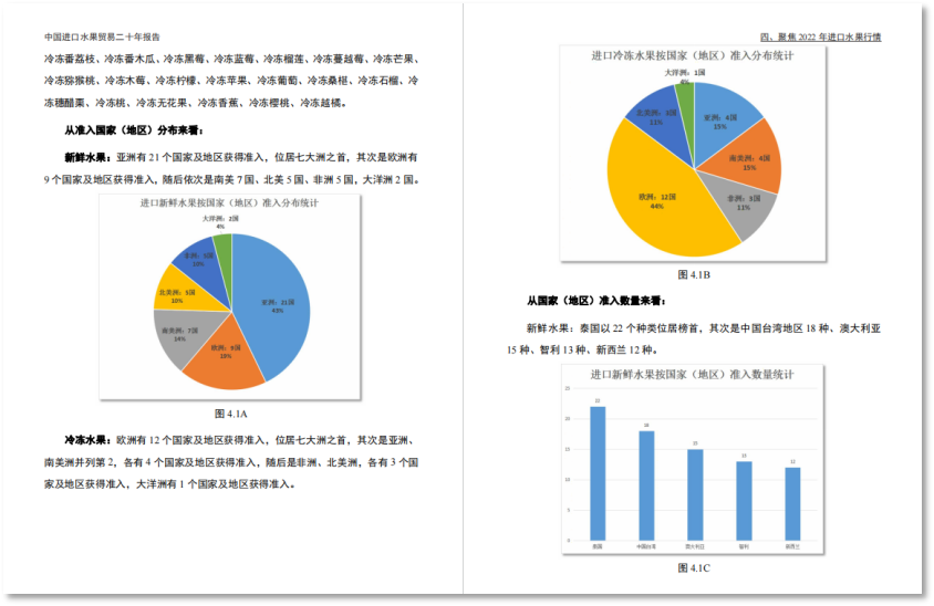 食链全球 _ 二十年进口哔咔漫画贸易趋势，被这篇最新报告说透了！_2.png